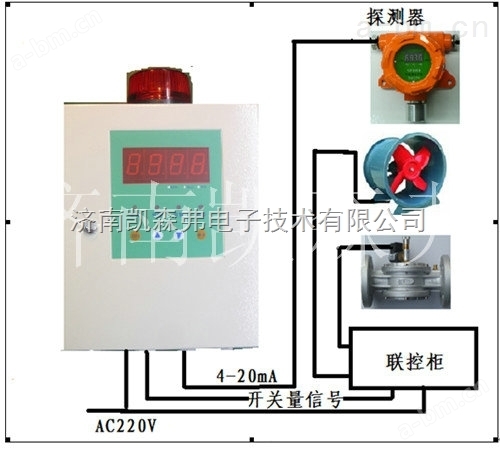 乙炔泄漏报警器  固定式乙炔报警器-固定式可燃气体报警器